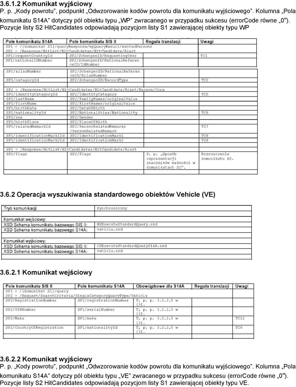 Pozycje listy S2 HitCandidates odpowiadają pozycjom listy S1 zawierającej obiekty typu WP 3.6.2 Operacja wyszukiwania standardowego obiektów Vehicle (VE) 3.6.2.1 Komunikat wejściowy 3.