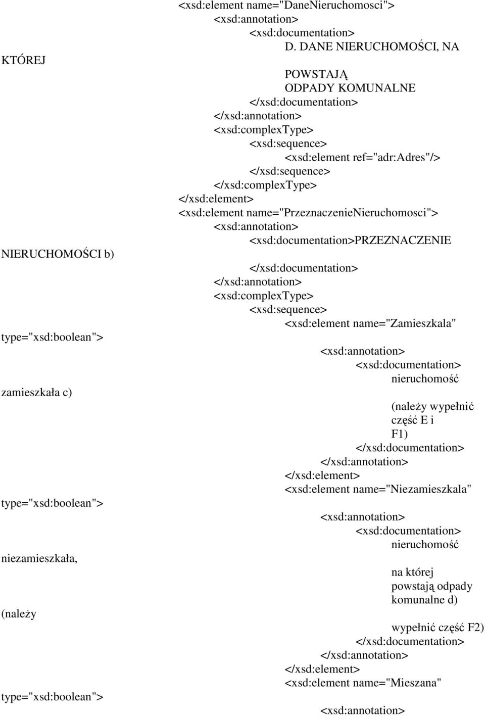 DANE NIERUCHOMOŚCI, NA POWSTAJĄ ODPADY KOMUNALNE <xsd:complextype> <xsd:sequence> <xsd:element ref="adr:adres"/> </xsd:sequence> </xsd:complextype>