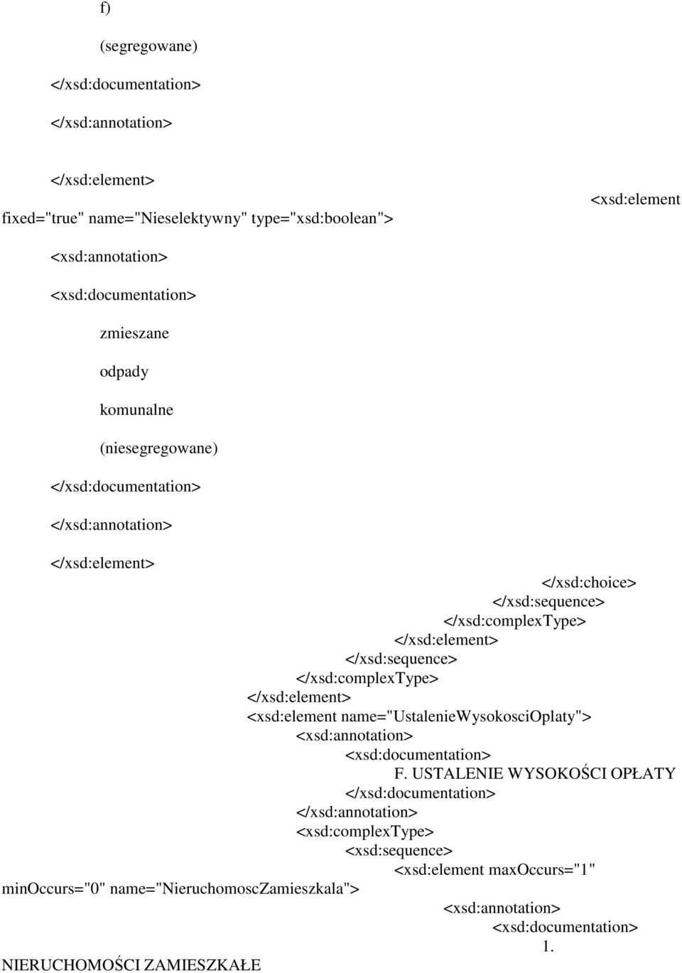 </xsd:complextype> <xsd:element name="ustaleniewysokoscioplaty"> F.