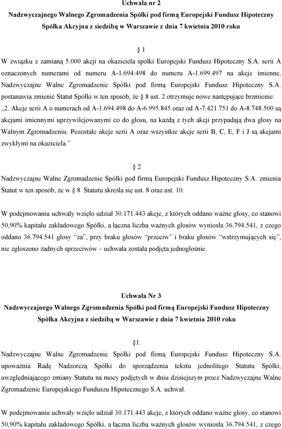 497 na akcje imienne, Nadzwyczajne Walne Zgromadzenie Spółki pod firmą Europejski Fundusz Hipoteczny S.A. postanawia zmienić Statut Spółki w ten sposób, Ŝe 8 ust.