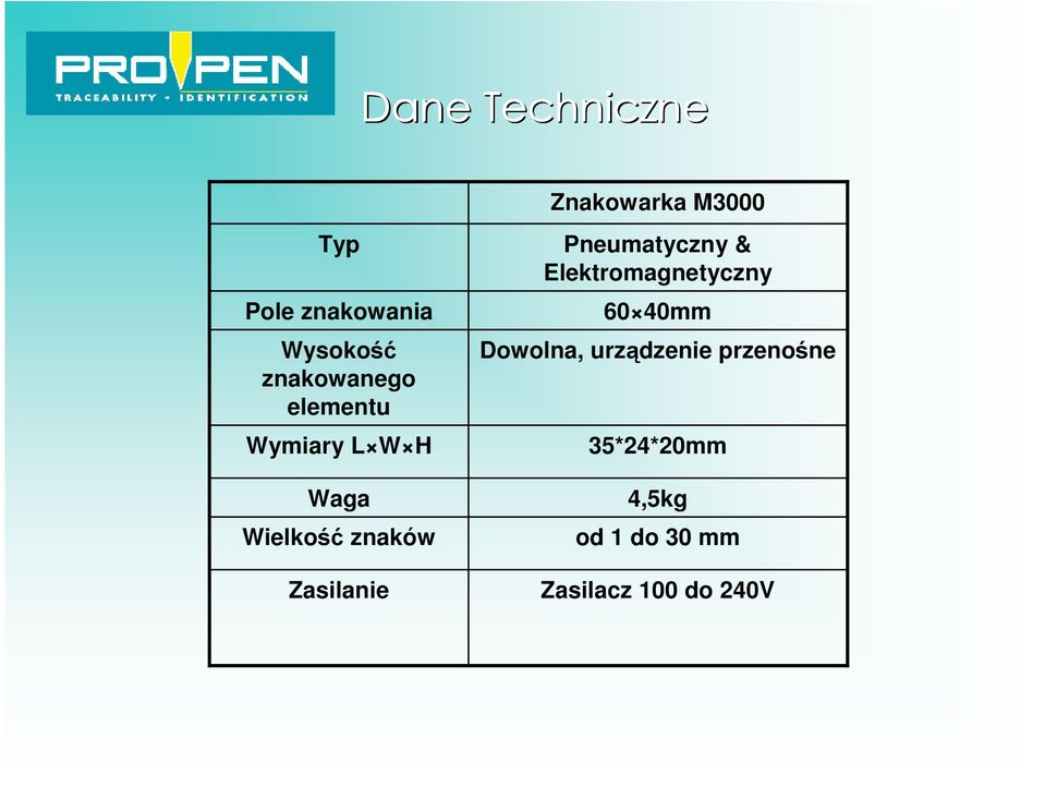 Znakowarka M3000 Pneumatyczny & Elektromagnetyczny 60 40mm