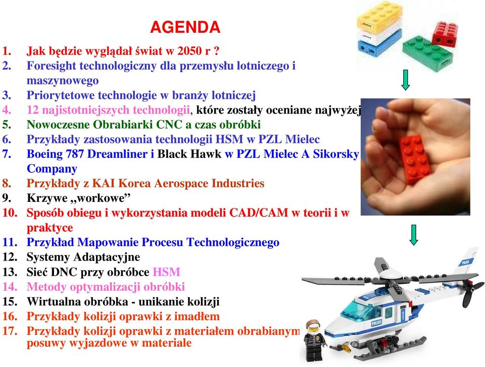 Boeing 787 Dreamliner i Black Hawk w PZL Mielec A Sikorsky Company 8. Przykłady z KAI Korea Aerospace Industries 9. Krzywe workowe 10.