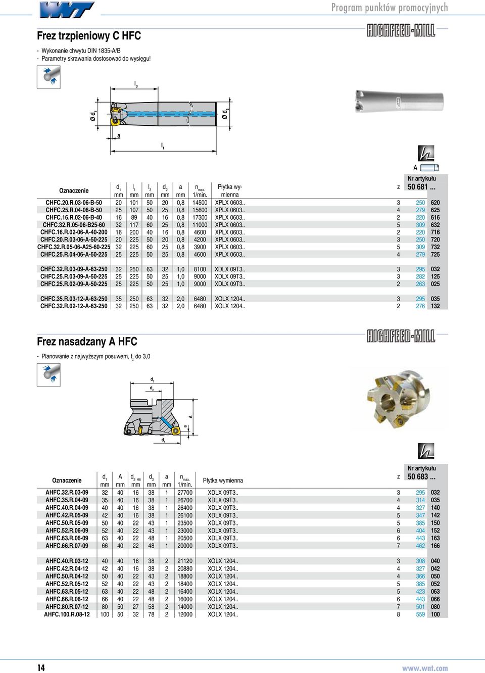 . 5 09 506816 CHFC.16.R.0-06-A-0-00 16 00 0 16 0,8 600 XPLX 060.. 0 50681716 CHFC.0.R.0-06-A-50-5 0 5 50 0 0,8 00 XPLX 060.. 50 5068170 CHFC..R.05-06-A5-60-5 5 60 5 0,8 900 XPLX 060.. 5 09 506817 CHFC.