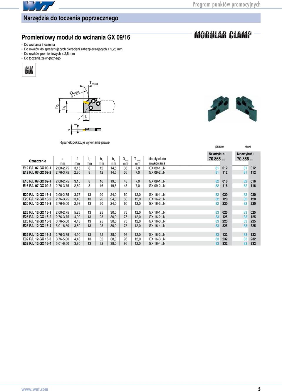 .. E1 R/L 07-GX 09-1,00-,75,15 8 1 1,5 6 7,0 GX 09-1..N 81 7086501 E1 R/L 07-GX 09-,76-,75,80 8 1 1,5 6 7,0 GX 09-.