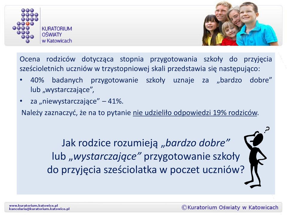 wystarczające, za niewystarczające 41%.