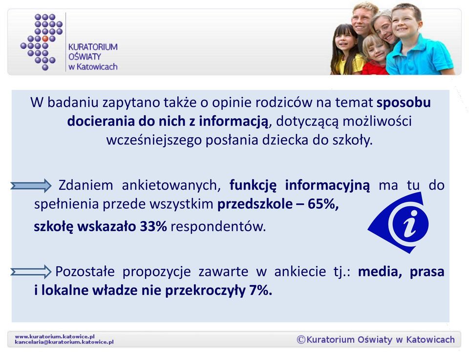 Zdaniem ankietowanych, funkcję informacyjną ma tu do spełnienia przede wszystkim przedszkole