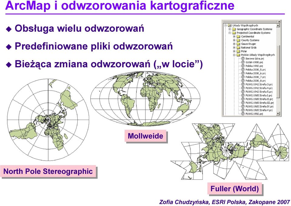 odwzorowań Bieżąca zmiana odwzorowań ( w