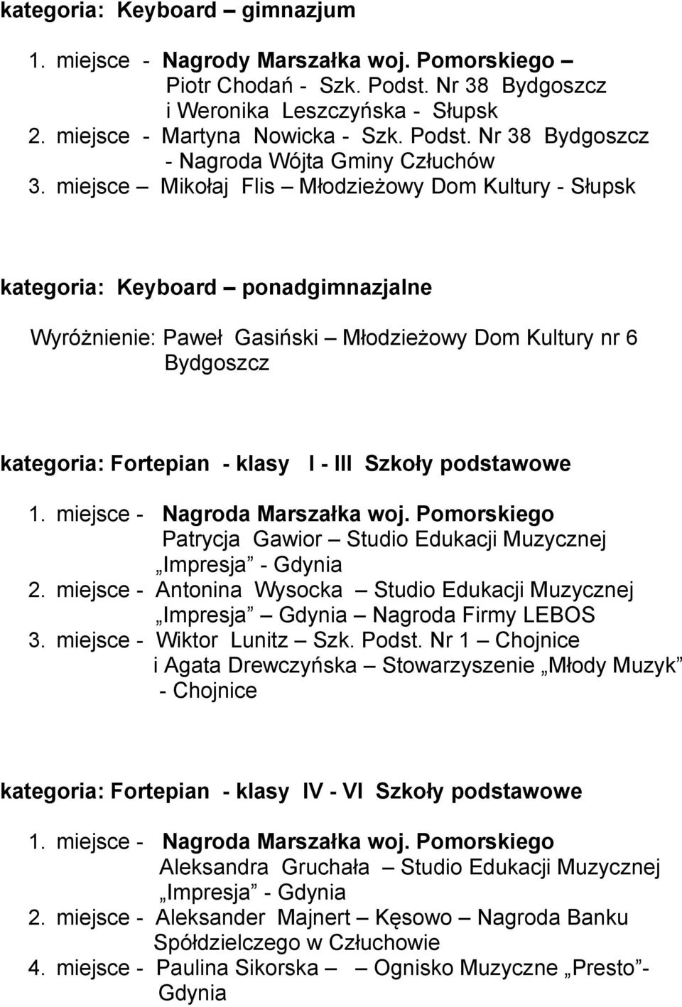 Szkoły podstawowe Patrycja Gawior Studio Edukacji Muzycznej Impresja - Gdynia 2. miejsce - Antonina Wysocka Studio Edukacji Muzycznej Impresja Gdynia Nagroda Firmy LEBOS 3.