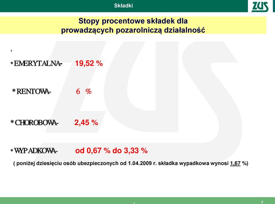 2,45 % *WYPADKOWA- od 0,67 % do 3,33 % ( poniżej dziesięciu