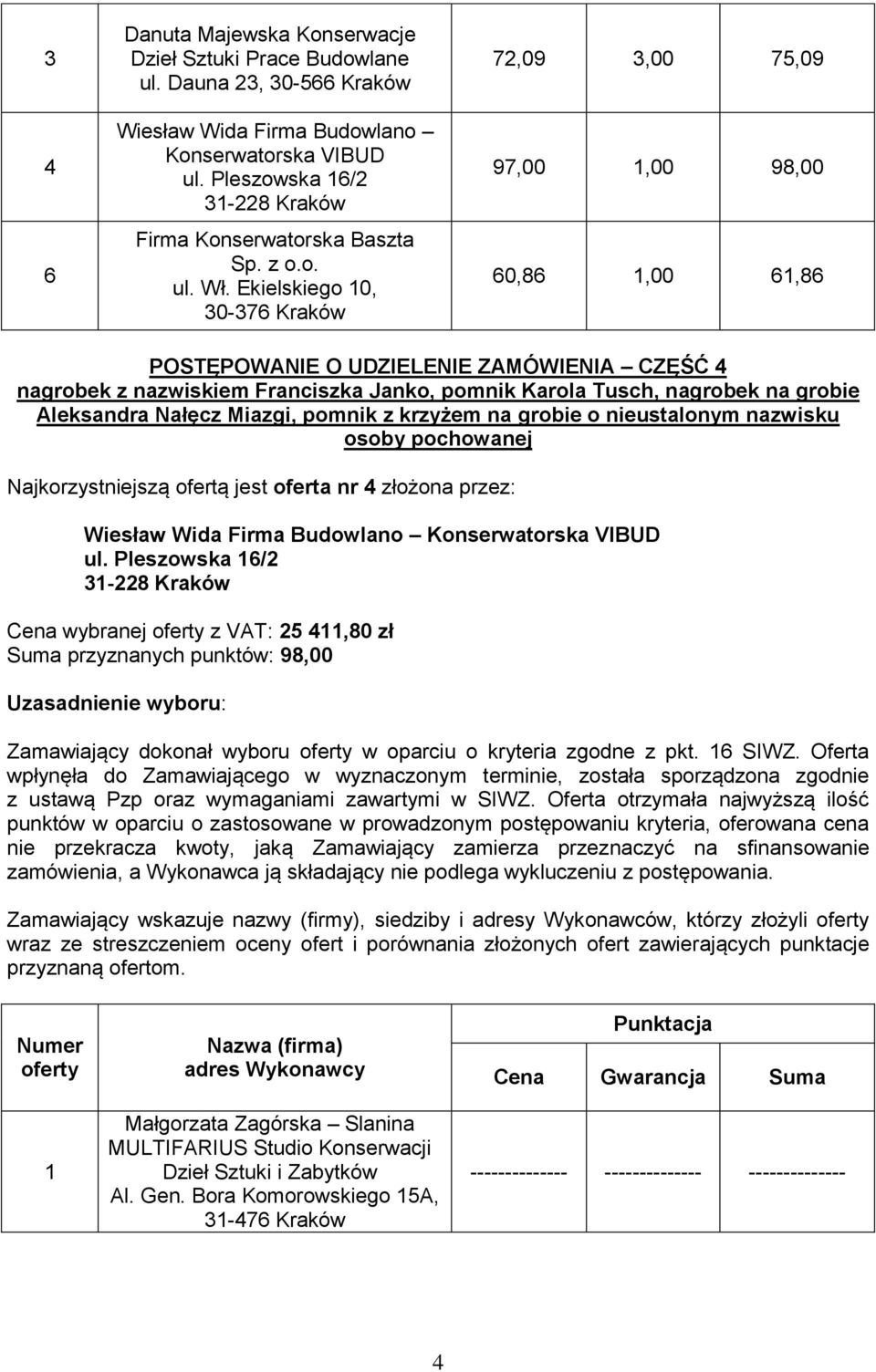 Franciszka Janko, pomnik Karola Tusch, nagrobek na grobie Aleksandra Nałęcz Miazgi, pomnik z krzyżem na grobie o nieustalonym