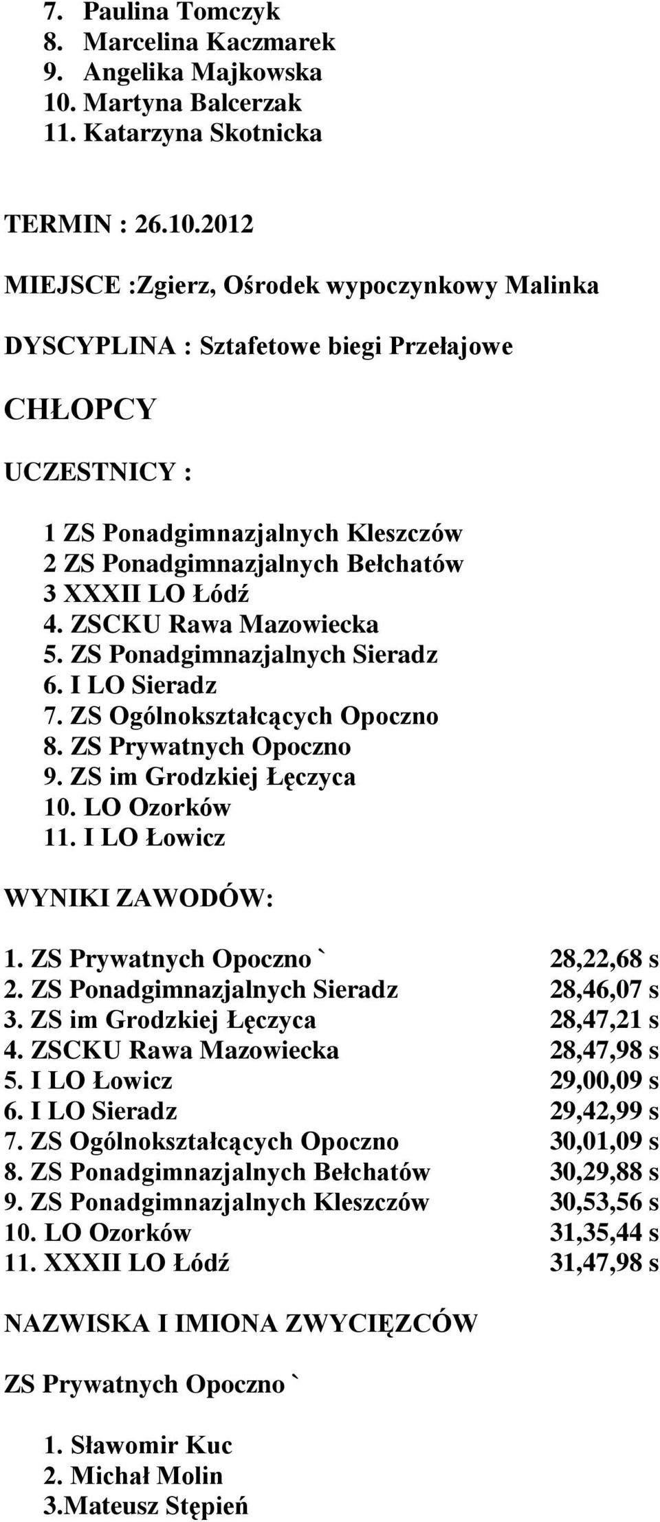 2012 MIEJSCE :Zgierz, Ośrodek wypoczynkowy Malinka DYSCYPLINA : Sztafetowe biegi Przełajowe CHŁOPCY 1 ZS Ponadgimnazjalnych Kleszczów 2 ZS Ponadgimnazjalnych Bełchatów 3 XXXII LO Łódź 4.