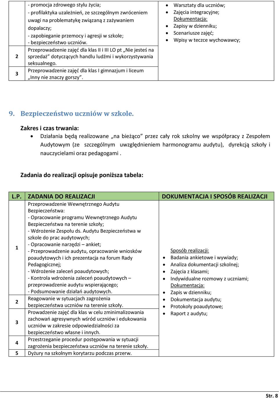 Przeprowadzenie zajęć dla klas I gimnazjum i liceum Inny nie znaczy gorszy. Warsztaty dla uczniów; Zajęcia integracyjne; Zapisy w dzienniku; Scenariusze zajęć; Wpisy w teczce wychowawcy; 9.