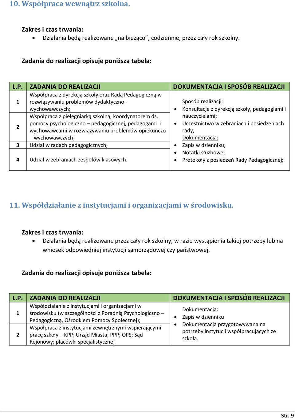 pomocy psychologiczno pedagogicznej, pedagogami i wychowawcami w rozwiązywaniu problemów opiekuńczo wychowawczych; Udział w radach pedagogicznych; Udział w zebraniach zespołów klasowych.