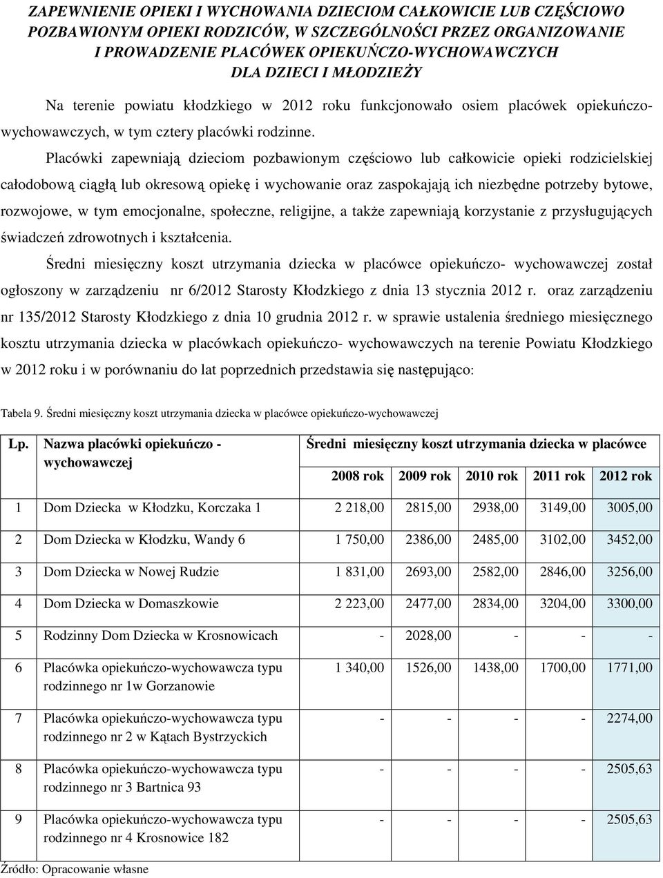 Placówki zapewniają dzieciom pozbawionym częściowo lub całkowicie opieki rodzicielskiej całodobową ciągłą lub okresową opiekę i wychowanie oraz zaspokajają ich niezbędne potrzeby bytowe, rozwojowe, w
