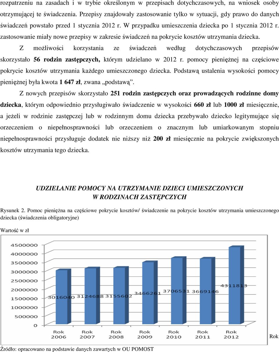 zastosowanie miały nowe przepisy w zakresie świadczeń na pokrycie kosztów utrzymania dziecka.