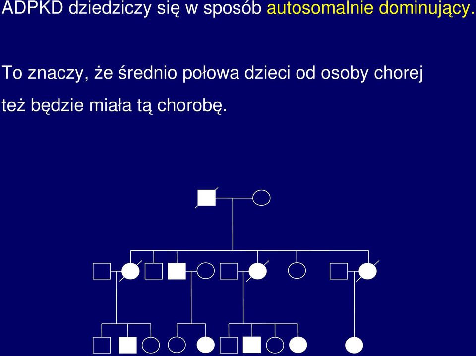 To znaczy, że średnio połowa