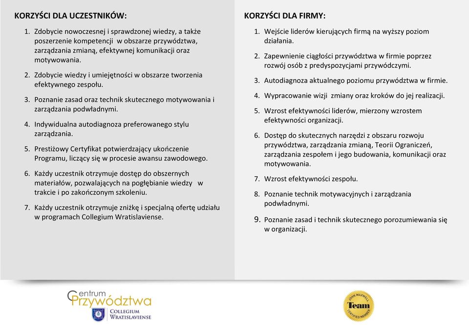 Indywidualna autodiagnoza preferowanego stylu zarządzania. 5. Prestiżowy Certyfikat potwierdzający ukończenie Programu, liczący się w procesie awansu zawodowego. 6.