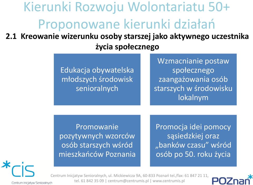 osób starszych w środowisku lokalnym Promowanie pozytywnych wzorców osób starszych wśród