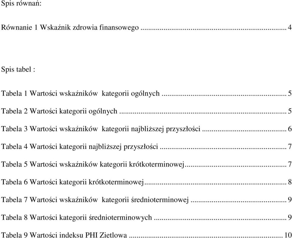 .. 6 Tabela 4 Wartości kategorii najbliższej przyszłości... 7 Tabela 5 Wartości wskaźników kategorii krótkoterminowej.