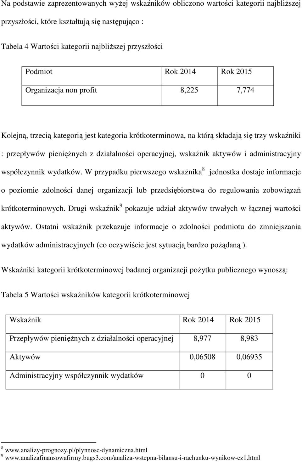 wskaźnik aktywów i administracyjny współczynnik wydatków.