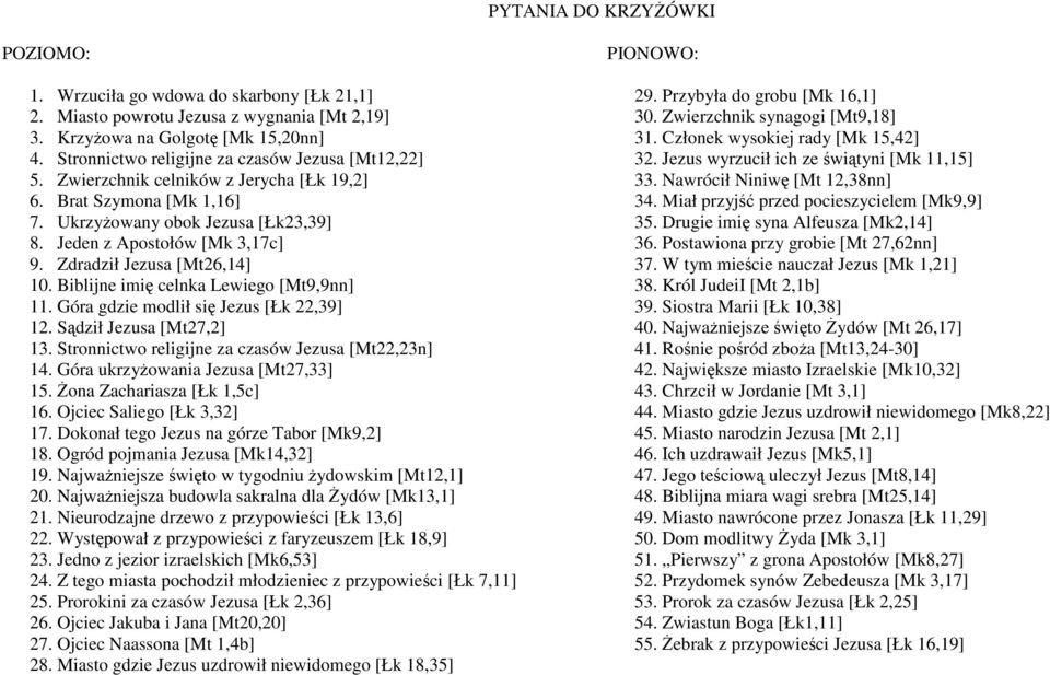 Zdradził Jezusa [Mt26,14] 10. Biblijne imię celnka Lewiego [Mt9,9nn] 11. Góra gdzie modlił się Jezus [Łk 22,39] 12. Sądził Jezusa [Mt27,2] 13. Stronnictwo religijne za czasów Jezusa [Mt22,23n] 14.