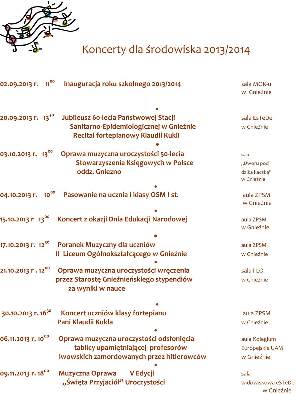 10.2013 r. 12 30 Poranek Muzyczny dla uczniów II Liceum Ogólnokształcącego 21.10.2013 r. 12 00 Oprawa muzyczna uroczystości wręczenia sala I LO przez Starostę Gnieźnieńskiego stypendiów za wyniki w nauce 30.