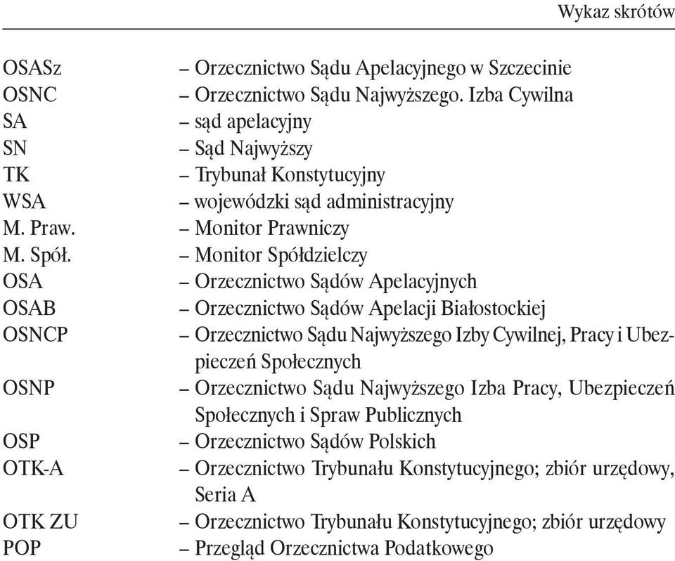 Monitor Spółdzielczy OSA Orzecznictwo Sądów Apelacyjnych OSAB Orzecznictwo Sądów Apelacji Białostockiej OSNCP Orzecznictwo Sądu Najwyższego Izby Cywilnej, Pracy i Ubezpieczeń