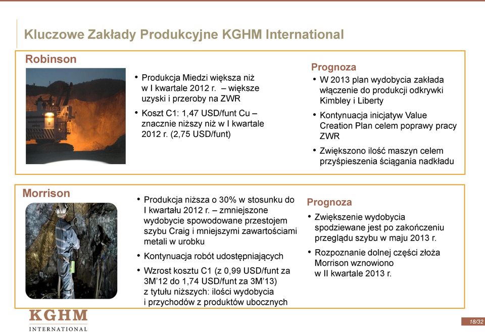 (2,75 USD/funt) Prognoza W 2013 plan wydobycia zakłada włączenie do produkcji odkrywki Kimbley i Liberty Kontynuacja inicjatyw Value Creation Plan celem poprawy pracy ZWR Zwiększono ilość maszyn