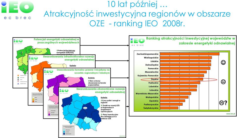 geotermalna Energetyka wiatrowa Potencjał OŹE w regionie Niski Sredni Wysoki Stan rozwoju infrastruktury sprzyjającej rozwojowi OŻE Slaby Sredni Dobry Potencjał techniczny energetyki wiatrowej,