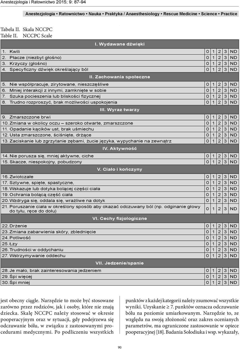 Szuka pocieszenia lub bliskości fizycznej 0 1 2 3 ND 8. Trudno rozproszyć, brak możliwości uspokojenia 0 1 2 3 ND III. Wyraz twarzy 9. Zmarszczone brwi 0 1 2 3 ND 10.