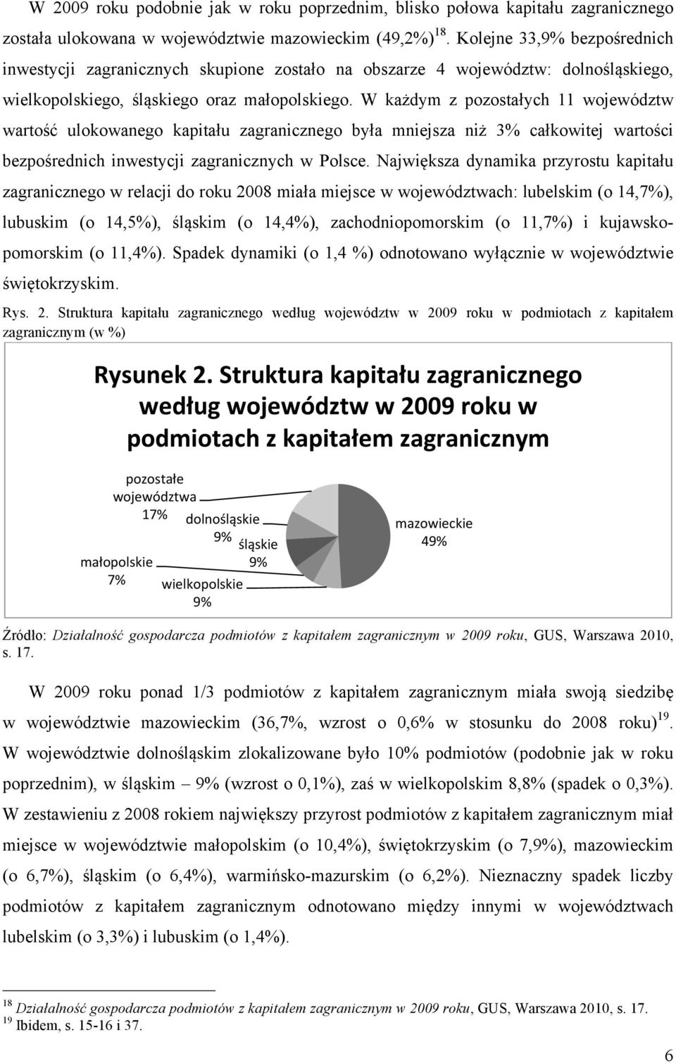 W każdym z pozostałych 11 województw wartość ulokowanego kapitału zagranicznego była mniejsza niż 3% całkowitej wartości bezpośrednich inwestycji zagranicznych w Polsce.