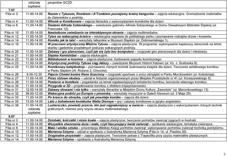 Filia nr 12 11.00-14.00 Tytus na wakacyjnej ścieżce edukacyjna wyprawa do pobliskiego parku i poznawanie rodzajów drzew i krzewów. Filia nr 14 11.00-14.00 Komiks jak ta lala!