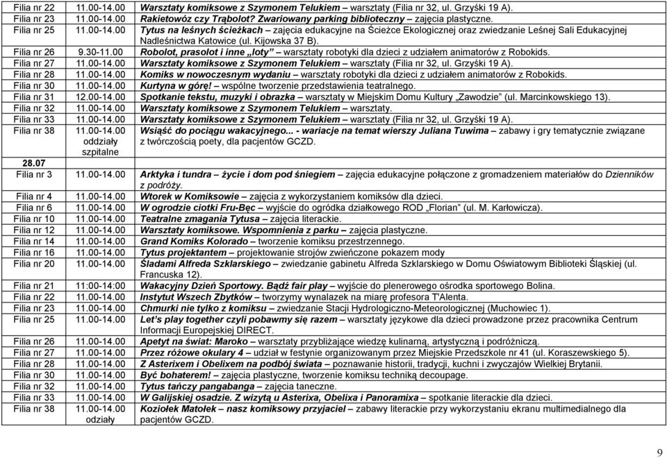00 Tytus na leśnych ścieżkach zajęcia edukacyjne na Ścieżce Ekologicznej oraz zwiedzanie Leśnej Sali Edukacyjnej Nadleśnictwa Katowice (ul. Kijowska 37 B). Filia nr 26 9.30-11.