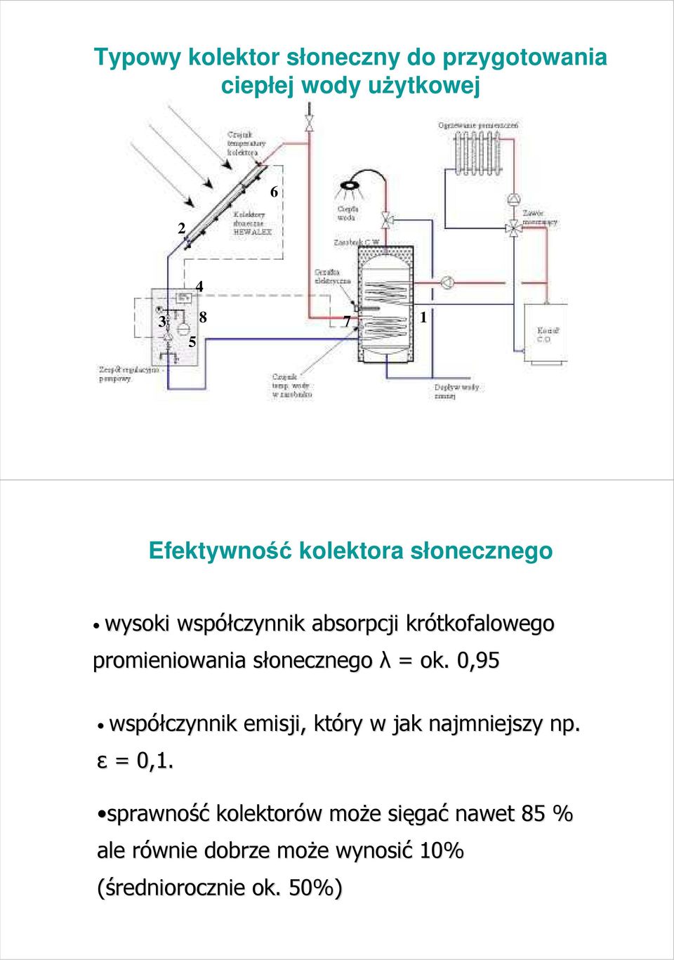 s λ = ok. 0,95 współczynnik emisji, który w jak najmniejszy np. ε = 0,1.