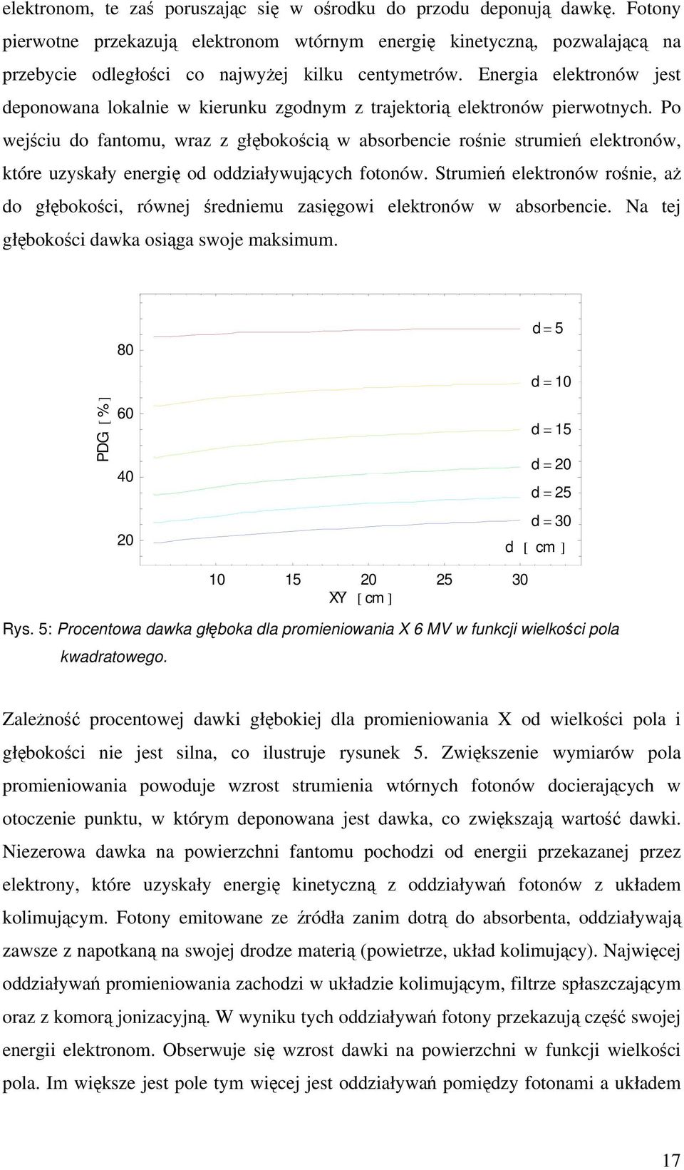 Po wejściu o fantou wraz z głębokością w absorbencie rośnie struień elektronów które uzyskały energię o oziaływujących fotonów.