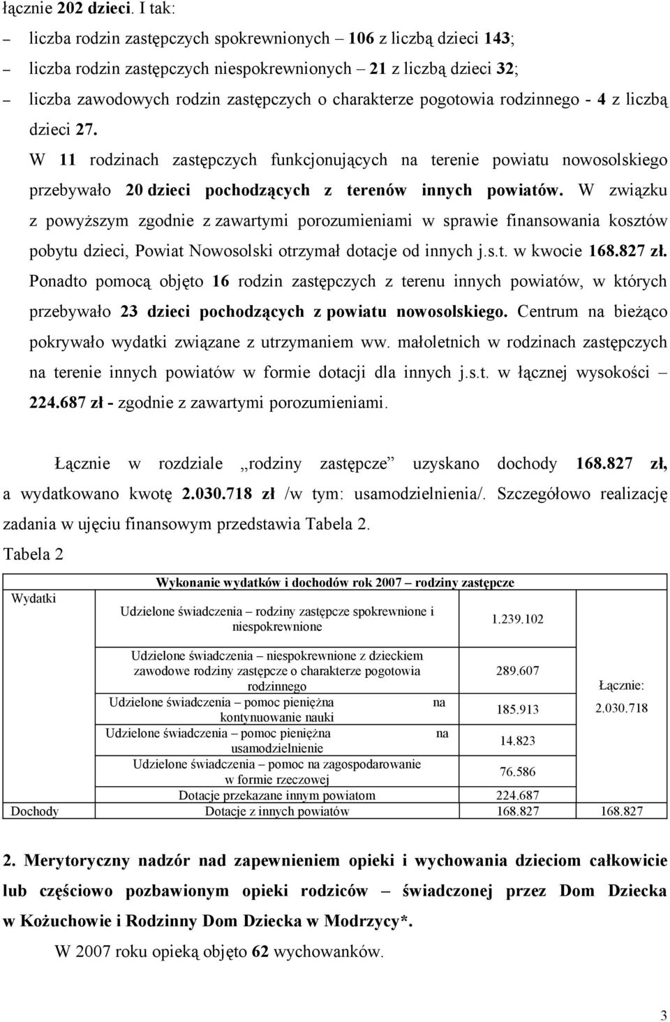 pogotowia rodzinnego - 4 z liczbą dzieci 27. W 11 rodzinach zastępczych funkcjonujących na terenie powiatu nowosolskiego przebywało 20 dzieci pochodzących z terenów innych powiatów.