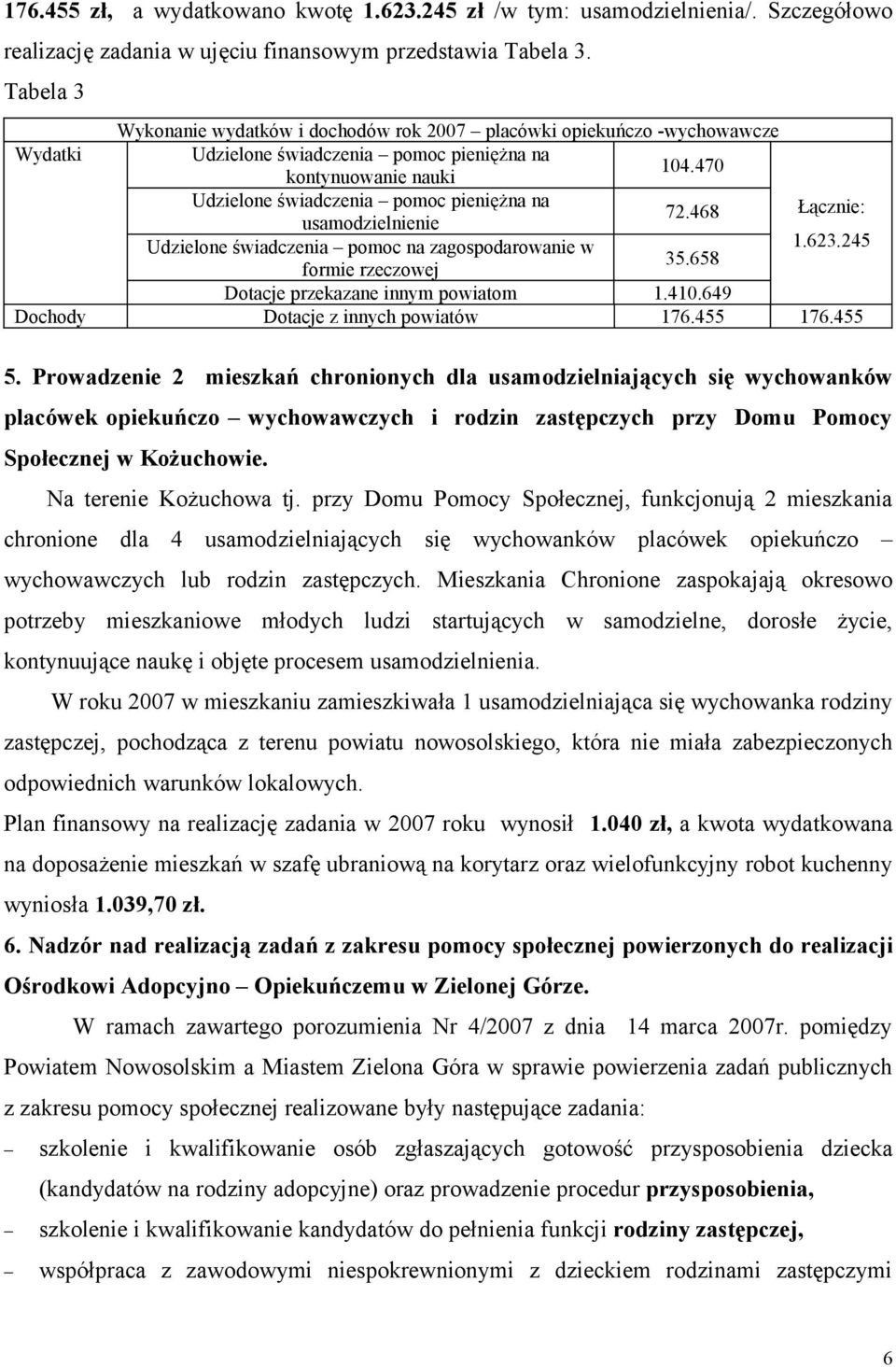 470 kontynuowanie nauki Udzielone świadczenia pomoc pieniężna na 72.468 Łącznie: usamodzielnienie Udzielone świadczenia pomoc na zagospodarowanie w 1.623.245 35.