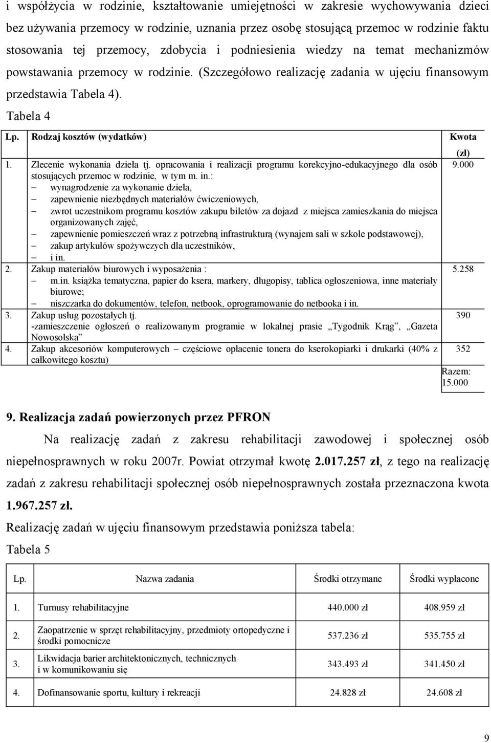 Rodzaj kosztów (wydatków) Kwota 1. Zlecenie wykonania dzieła tj. opracowania i realizacji programu korekcyjno-edukacyjnego dla osób stosujących przemoc w rodzinie, w tym m. in.