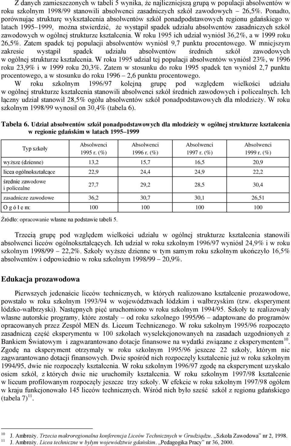 zawodowych w ogólnej strukturze kształcenia. W roku 1995 ich udział wyniósł 36,2%, a w 1999 roku 26,5%. Zatem spadek tej populacji absolwentów wyniósł 9,7 punktu procentowego.