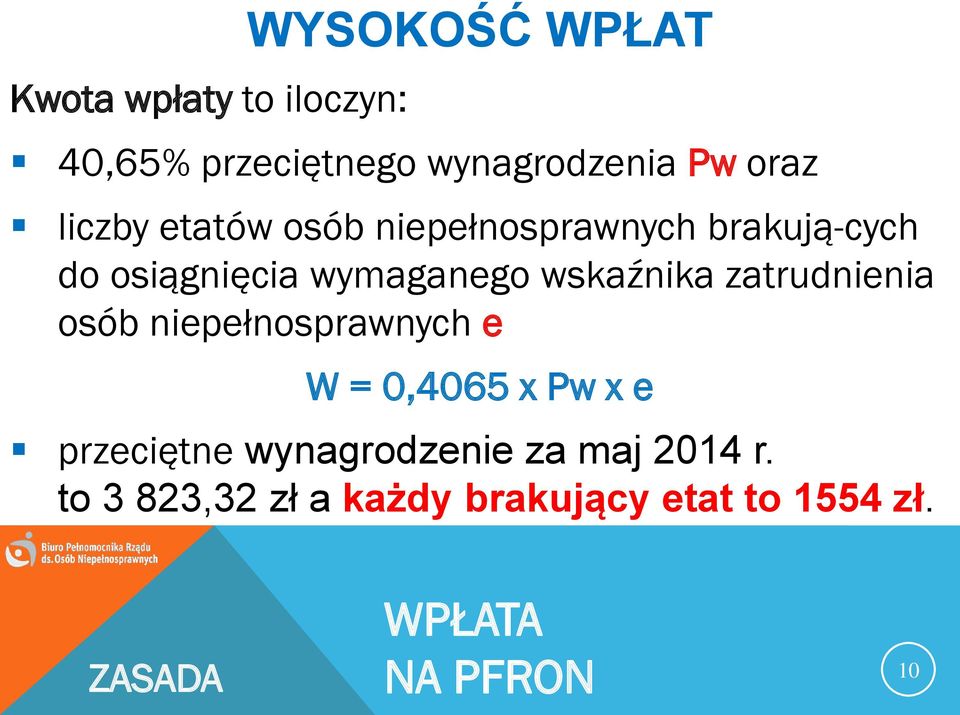 zatrudnienia osób niepełnosprawnych e W = 0,4065 x Pw x e przeciętne wynagrodzenie za