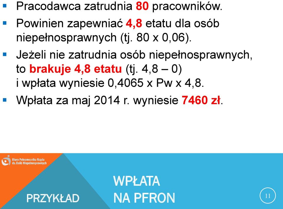 Jeżeli nie zatrudnia osób niepełnosprawnych, to brakuje 4,8 etatu (tj.