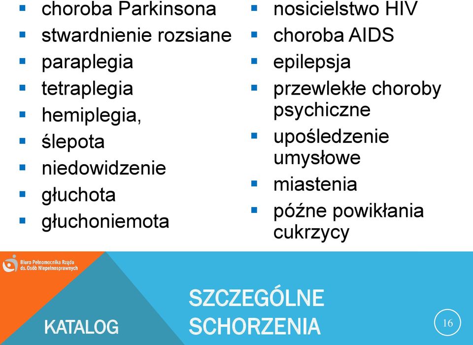 HIV choroba AIDS epilepsja przewlekłe choroby psychiczne upośledzenie