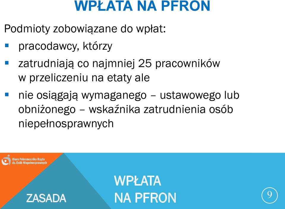 etaty ale nie osiągają wymaganego ustawowego lub obniżonego