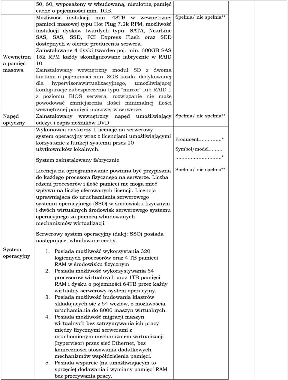 Zainstalowane 4 dyski twardeo poj. min. 600GB SAS 15k RPM każdy skonfigurowane fabrycznie w RAID 10 Zainstalowany wewnętrzny moduł SD z dwoma kartami o pojemności min.