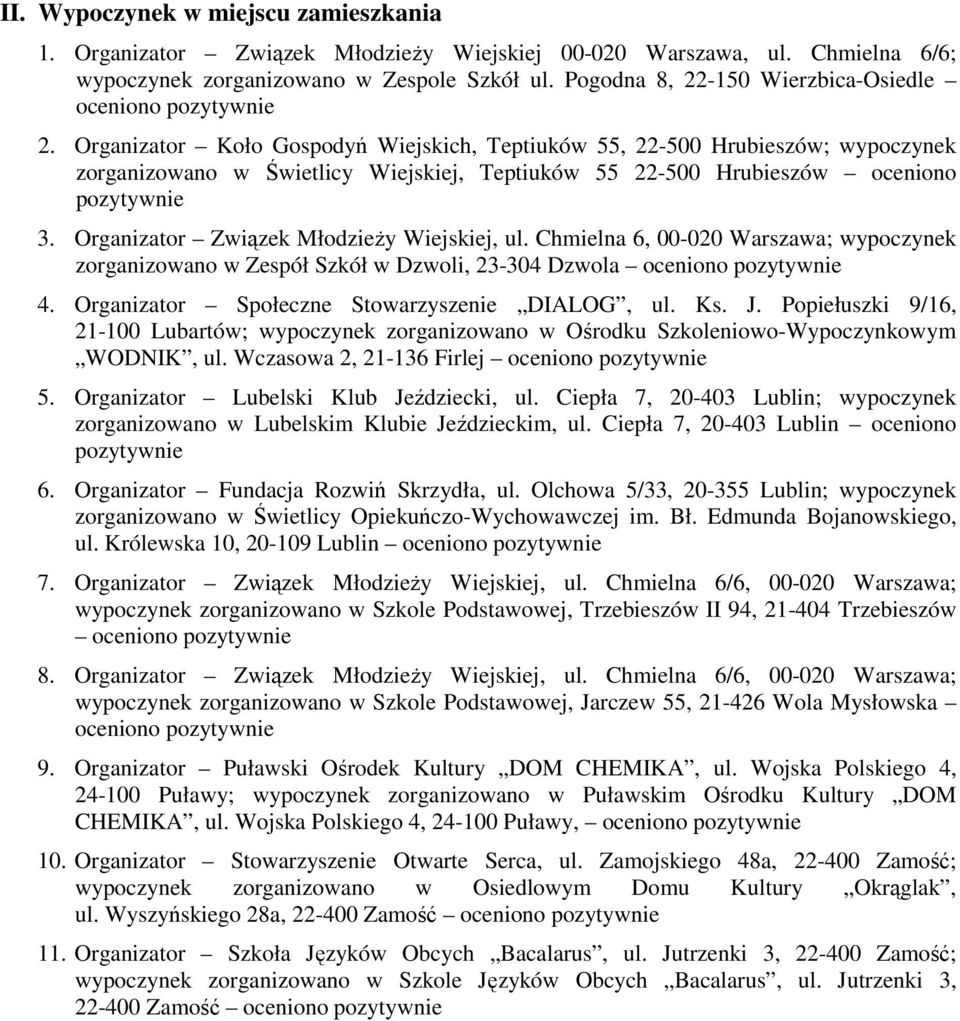 Organizator Koło Gospodyń Wiejskich, Teptiuków 55, 22-500 Hrubieszów; wypoczynek zorganizowano w Świetlicy Wiejskiej, Teptiuków 55 22-500 Hrubieszów oceniono 3.