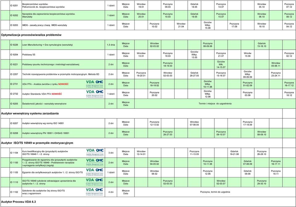 12 Optymalizacja procesów/analiza problemów ID 9226 Lean Manufacturing + Gra symulacyjna (warsztaty) 1,5 dnia 02-03.02 08-09.06 15-16.10 ID 9204 Podstawy 5S 13.01 18.03 15.05 21.07 Wrocłw 15.09 02.