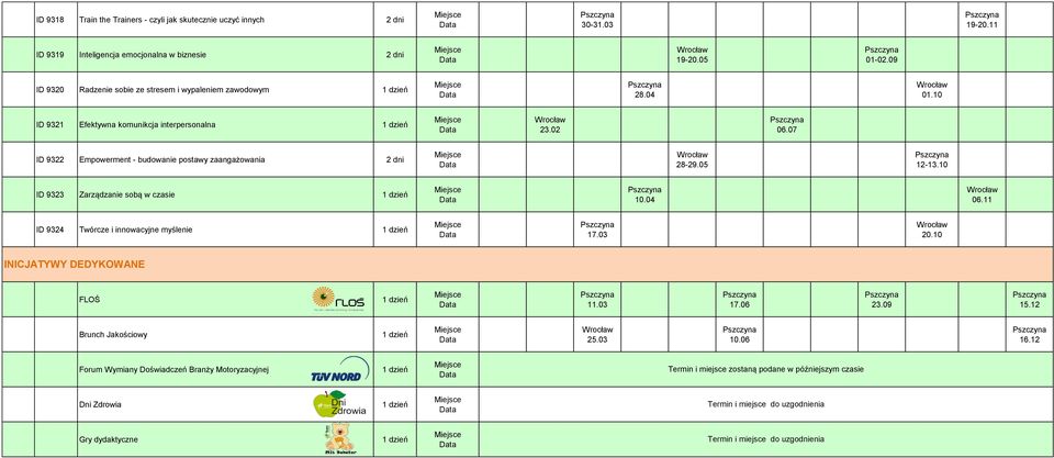 07 ID 9322 Empowerment - budowanie postawy zaangażowania 28-29.05 12-13.10 ID 9323 Zarządzanie sobą w czasie 10.04 06.11 ID 9324 Twórcze i innowacyjne myślenie 17.