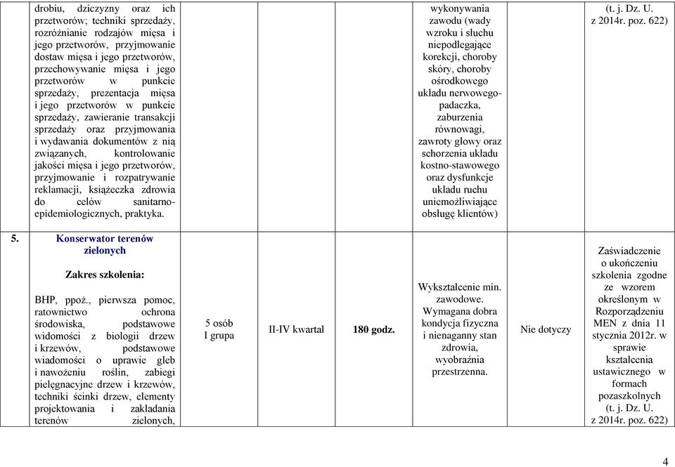 przetworów, przyjmowanie i rozpatrywanie reklamacji, książeczka zdrowia do celów sanitarnoepidemiologicznych, praktyka.