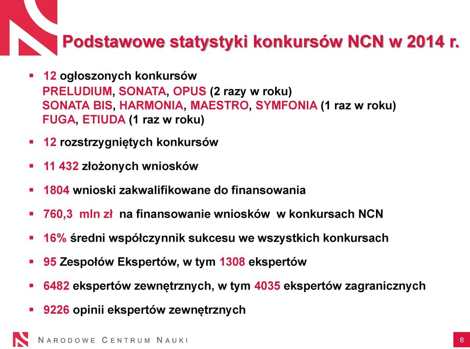 raz w roku) 12 rozstrzygniętych konkursów 11 432 złożonych wniosków 1804 wnioski zakwalifikowane do finansowania 760,3 mln zł na