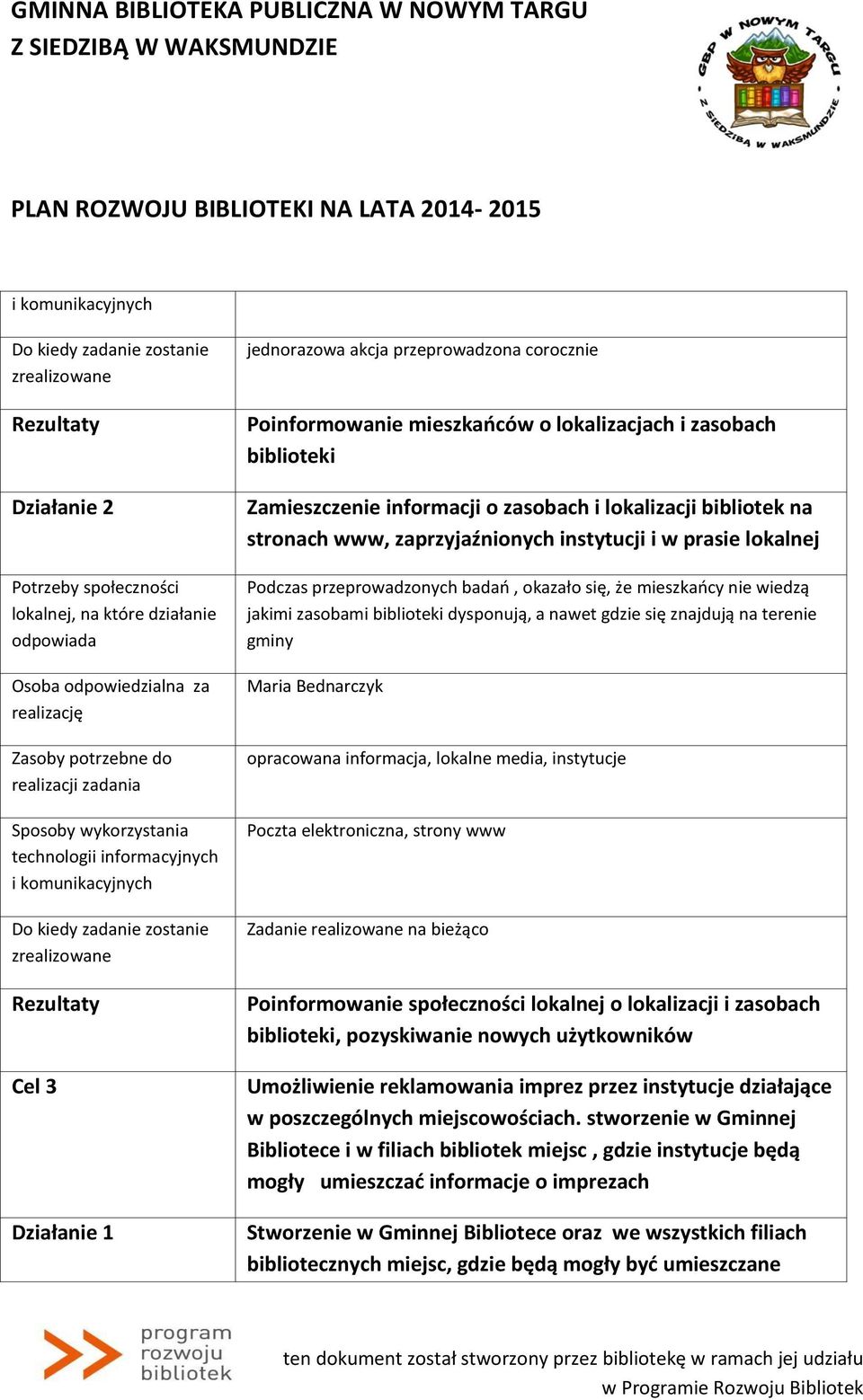 na terenie gminy opracowana informacja, lokalne media, instytucje Poczta elektroniczna, strony www Zadanie realizowane na bieżąco Poinformowanie społeczności lokalnej o lokalizacji i zasobach